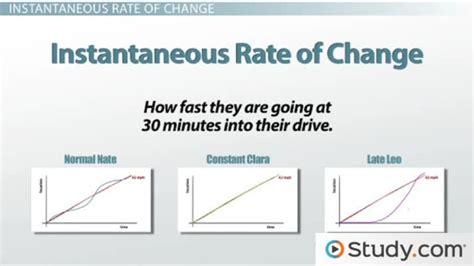 Image result for Mean Value Theorem Formula