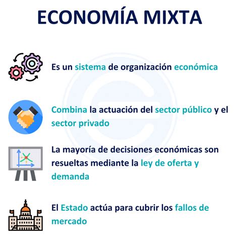 Economía mixta - Definición, qué es y concepto | Economipedia
