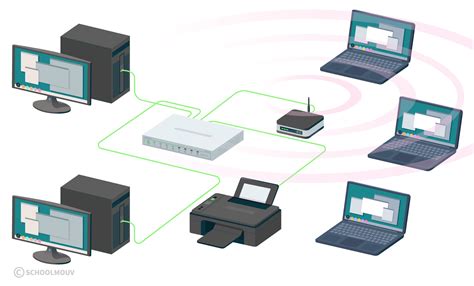 Local Definition 的图像结果