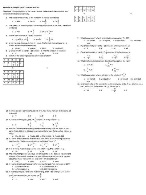 Image result for Top Questions On Variations in Core Math