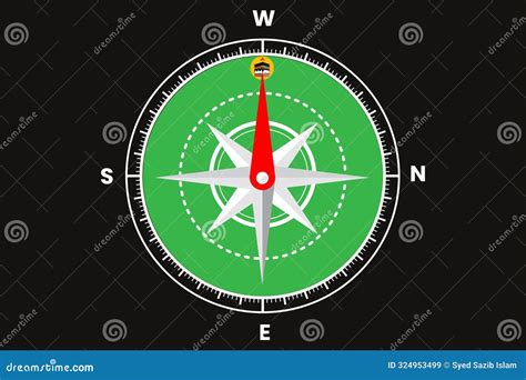 Qibla Compass Direction Map Vector Design Stock Illustration - Illustration of list, choice ...