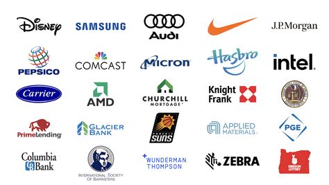 Corporation Businesses Examples 的图像结果