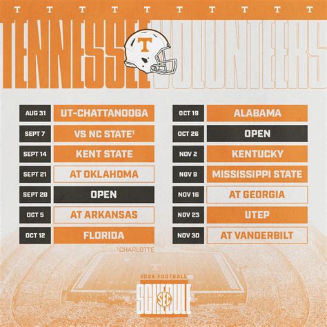 2025 Utk Football Schedule