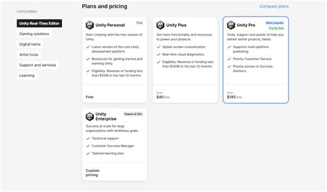 Image result for Is Unity Free