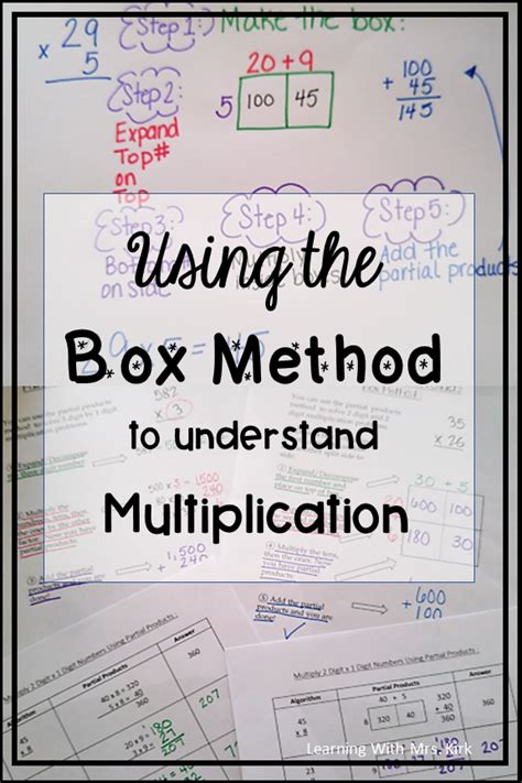 Box Method for Multipliation 的图像结果