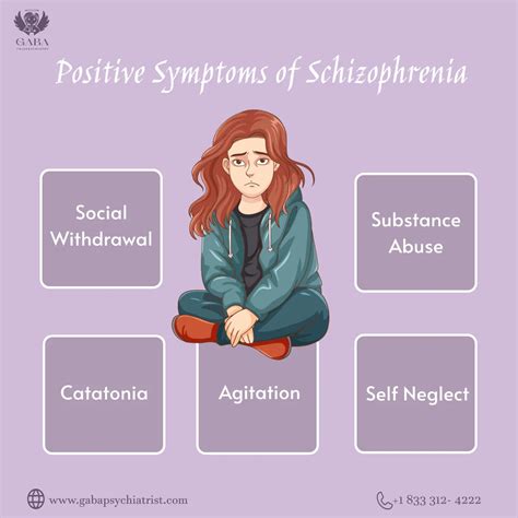 Schizophrenia - Gaba Online Psychiatrist