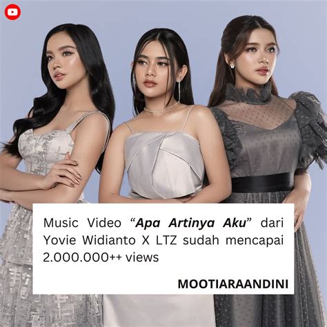 Written By Artinya