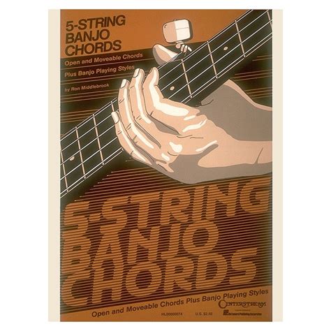 Image result for 5 String Banjo Note Chart