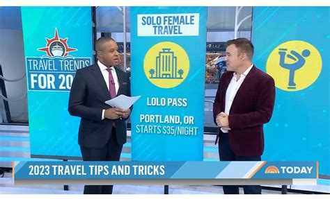 ‘Today’ show segment gives a shout-out to Portland hotel and hostel as ...