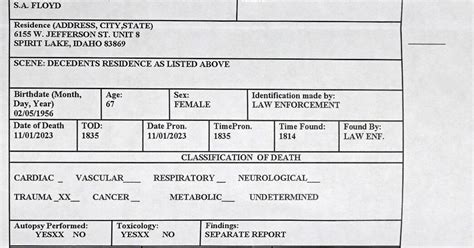 Death of 67-year-old blind Spirit Lake woman ruled police homicide : r ...