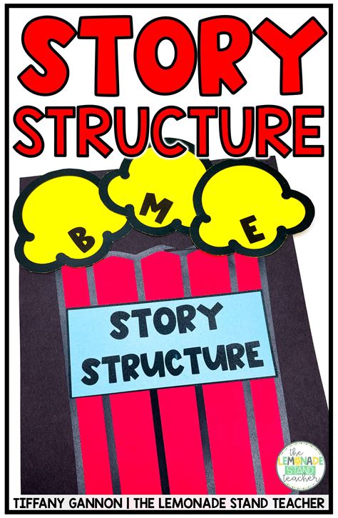 Story Structure Examples 的图像结果