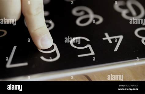 Image result for Explaining Sign Numbers