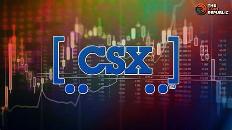 Image result for CSX Stock Analysis