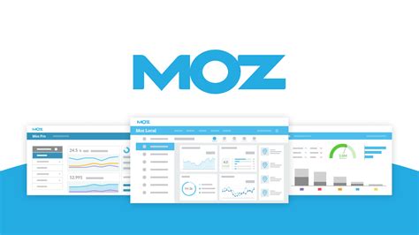 Moz Local Rebuilds Traffic for ﻿Security Provider