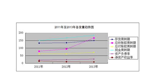 2023年4月天津市工业企业单位数量、资产结构及利润统计分析_华经情报网_华经产业研究院