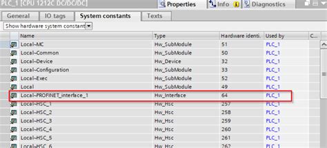 Image result for Multiplication Using an Algorithm