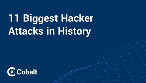 Image result for Computer Hacking History
