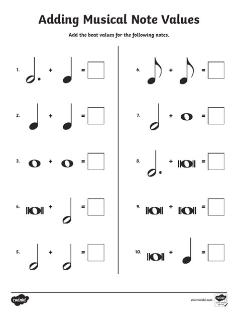 Image result for Increasing Note Counts