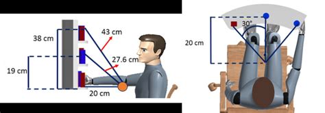 Image result for Target Workbench Log In