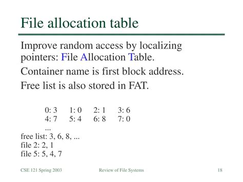 Image result for Virtual File Allocation Table