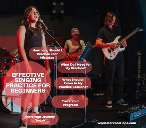 Image result for Singing Practice Lessons