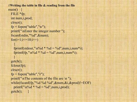 Image result for File Handling Programs