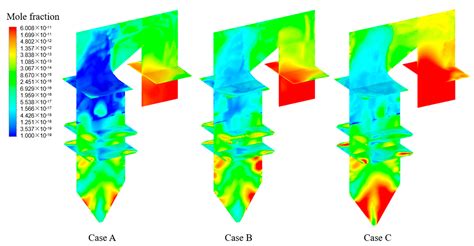 Numerical Study on the Homogeneous Reactions of Mercury in a 600 MW ...