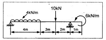 Problems for Practice - Transverse Loading on Beams and Stresses in ...