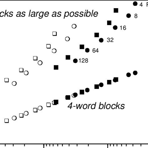 Image result for Data Structures Jonathan Shewchuk