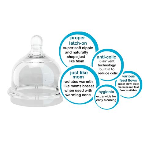 Mua Yoomi Proper Latch Nipples Breast Shield for New Born Baby | Breast ...