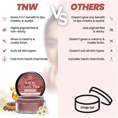 TNW - The Natural Wash: Lip & Cheek Tint - Columbus