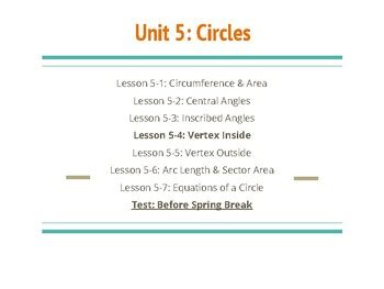 Vertex of a Circle 的图像结果