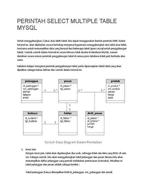 Image result for How to Select Table in MySQL Shell