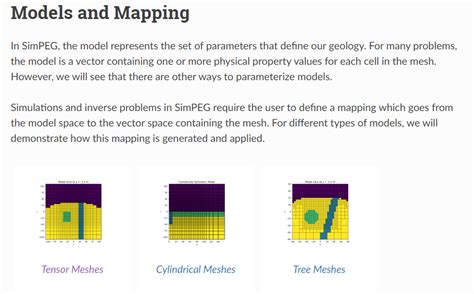 Image result for Simpeg Regularization