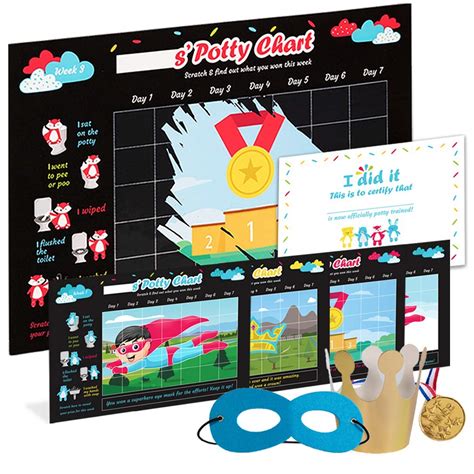 Buy Potty Training Scratch Chart with Accessories Toilet Training ...