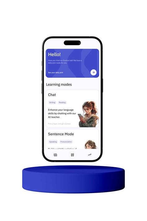 Biennial Vs Biannual