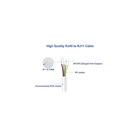 XCZZYB Phone Jack to Ethernet Cable Adapter, RJ45 to India | Ubuy