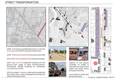 Lakshminagar: A Burgeoning Urban Fringe | CEPT - Portfolio