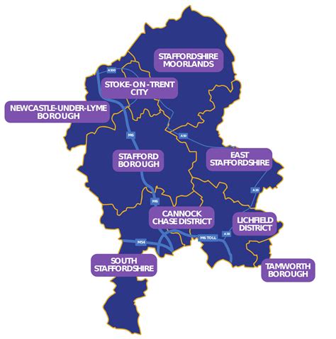 South Staffordshire