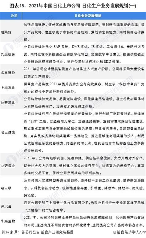 万众一心抗击疫情，广东省日化商会筹措善款55万余元支援武汉-国内-化妆品财经在线-一个行业的生意与思想