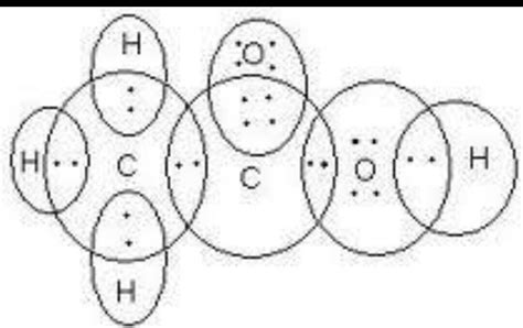 Write structural and dot and cross formula of ethanol - Brainly.in