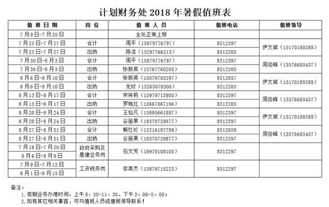 江西股交中心财务报表工作获省财政厅通报表彰 | 江西省金融控股集团有限公司