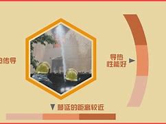 Image result for 蔓延