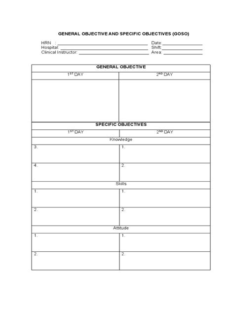 Image result for Specific Objectives Examples