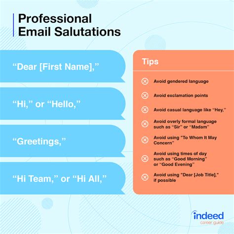 Letter and Email Salutations Examples (Plus Tips) | Indeed.com