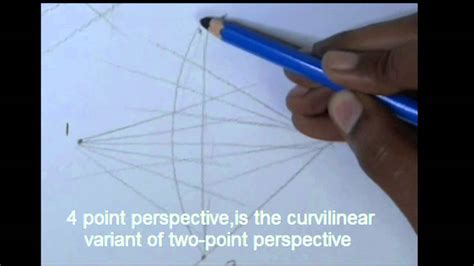 How To Draw In 4 Point Perspective