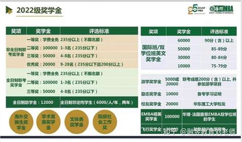 天津一流重点高中名校，考入985大学的概率高，学生们的奋斗目标 - 知乎