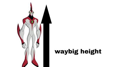 waybig real height waybig how many meters long ? - YouTube