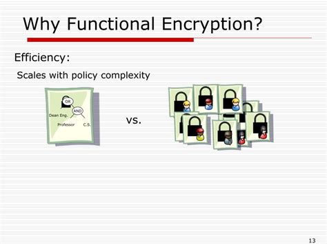 Image result for Implementing Functional Encryption