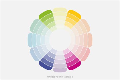Image result for Complementary Color Scheme